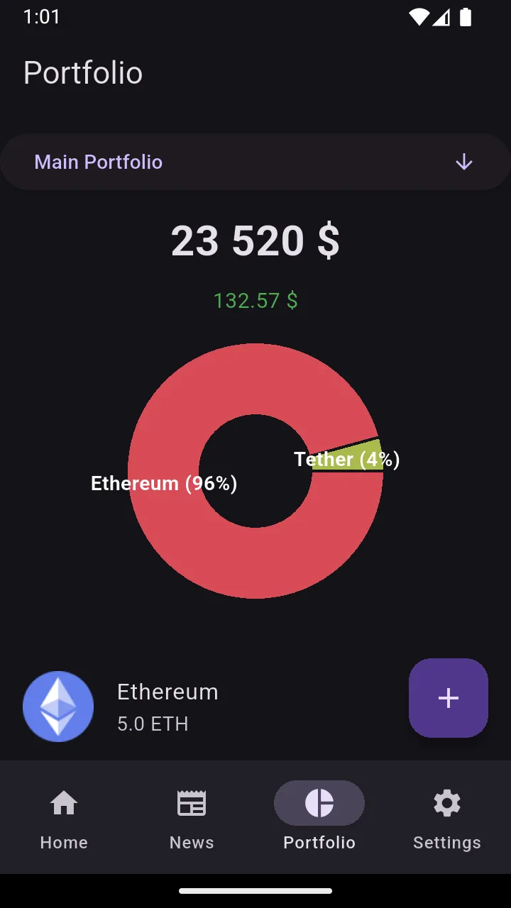 Portfolio screen with total balance and a donut chart of holdings